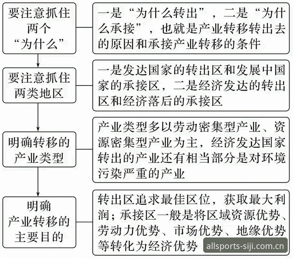 深度揭秘：四季体育登录不了背后的三大技术陷阱与终极解决方案